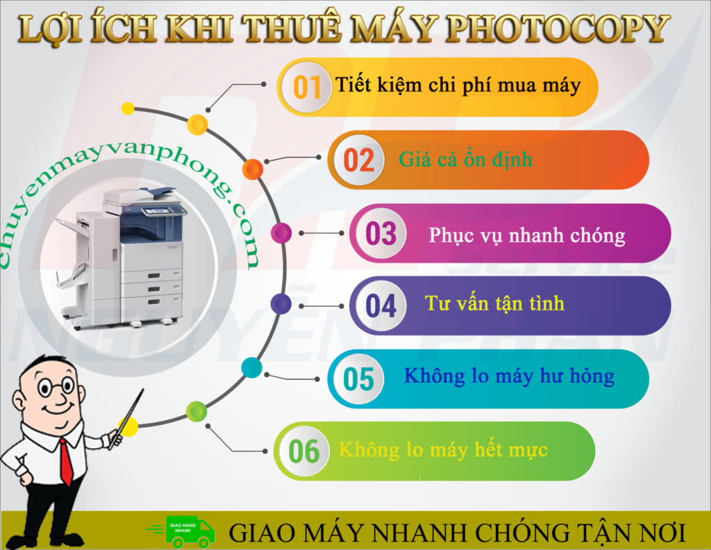 Cho thuê máy Photo Ricoh MP 5055 - Cọc 0 Đồng Cho thuê máy Photo Ricoh MP 5055