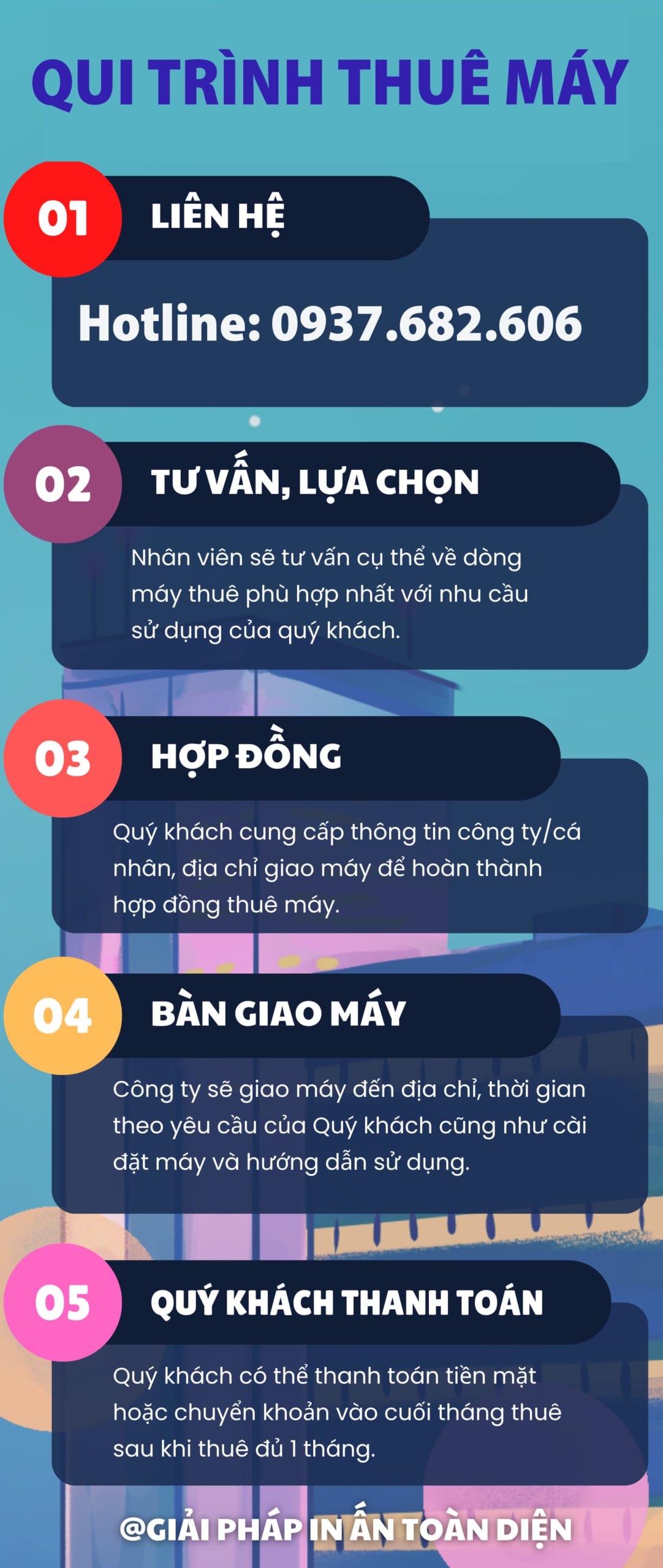 Cho thuê máy photocopy KCN VSIP Cần Thơ