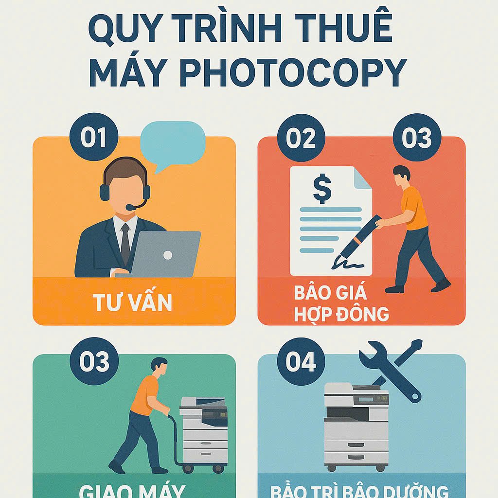 Thuê máy Photocopy văn phòng Bình Tân z7007514634352 27b8b89a22e35975aa3e0b22cf6893e9