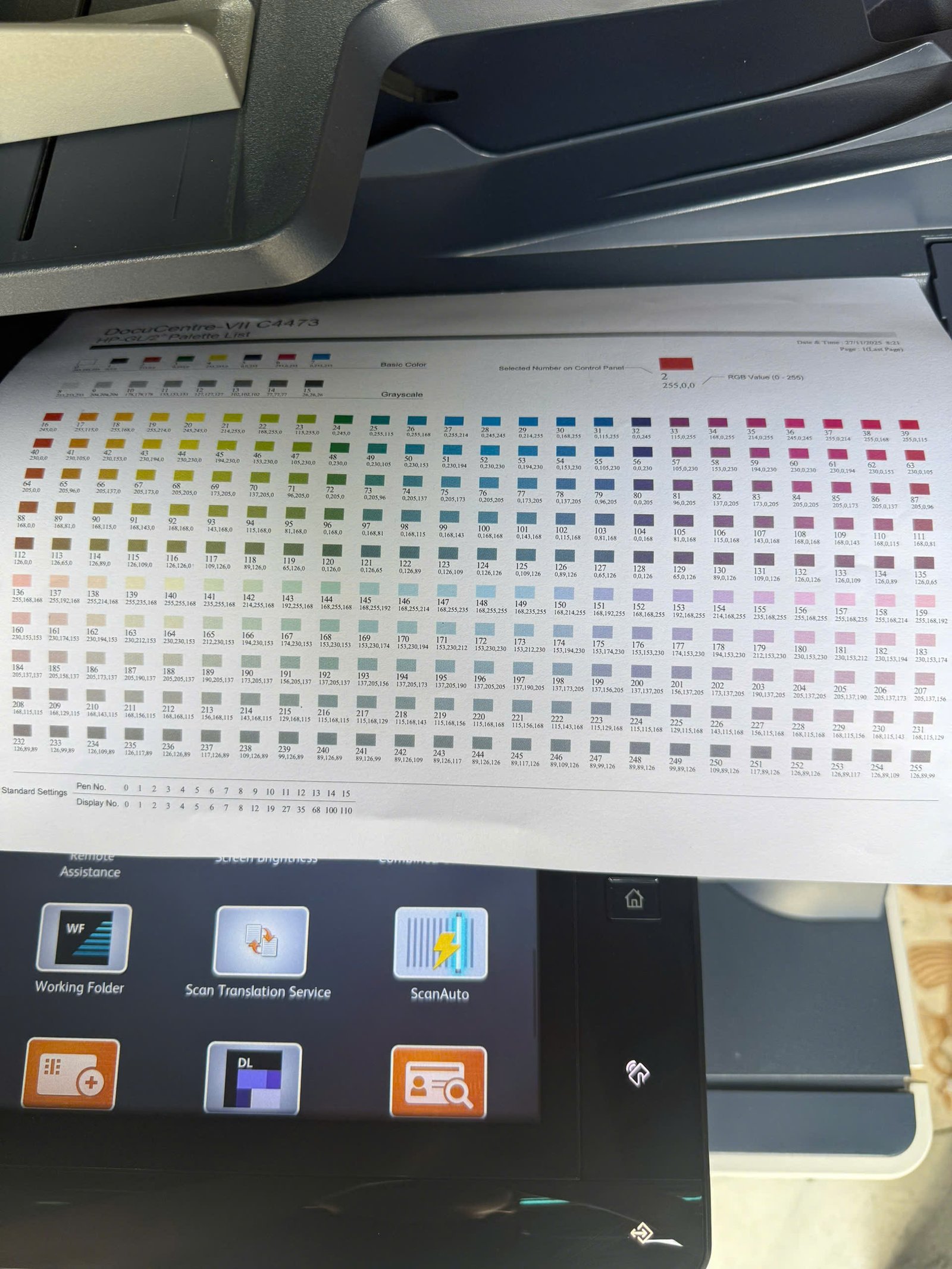 Máy photocopy Fuji Xerox DocuCentre-VII C4473