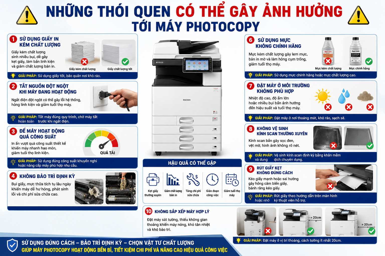 Những Thói Quen Có Thể Gây Ảnh Hưởng Tới Máy Photocopy Và Cách Phòng Tránh