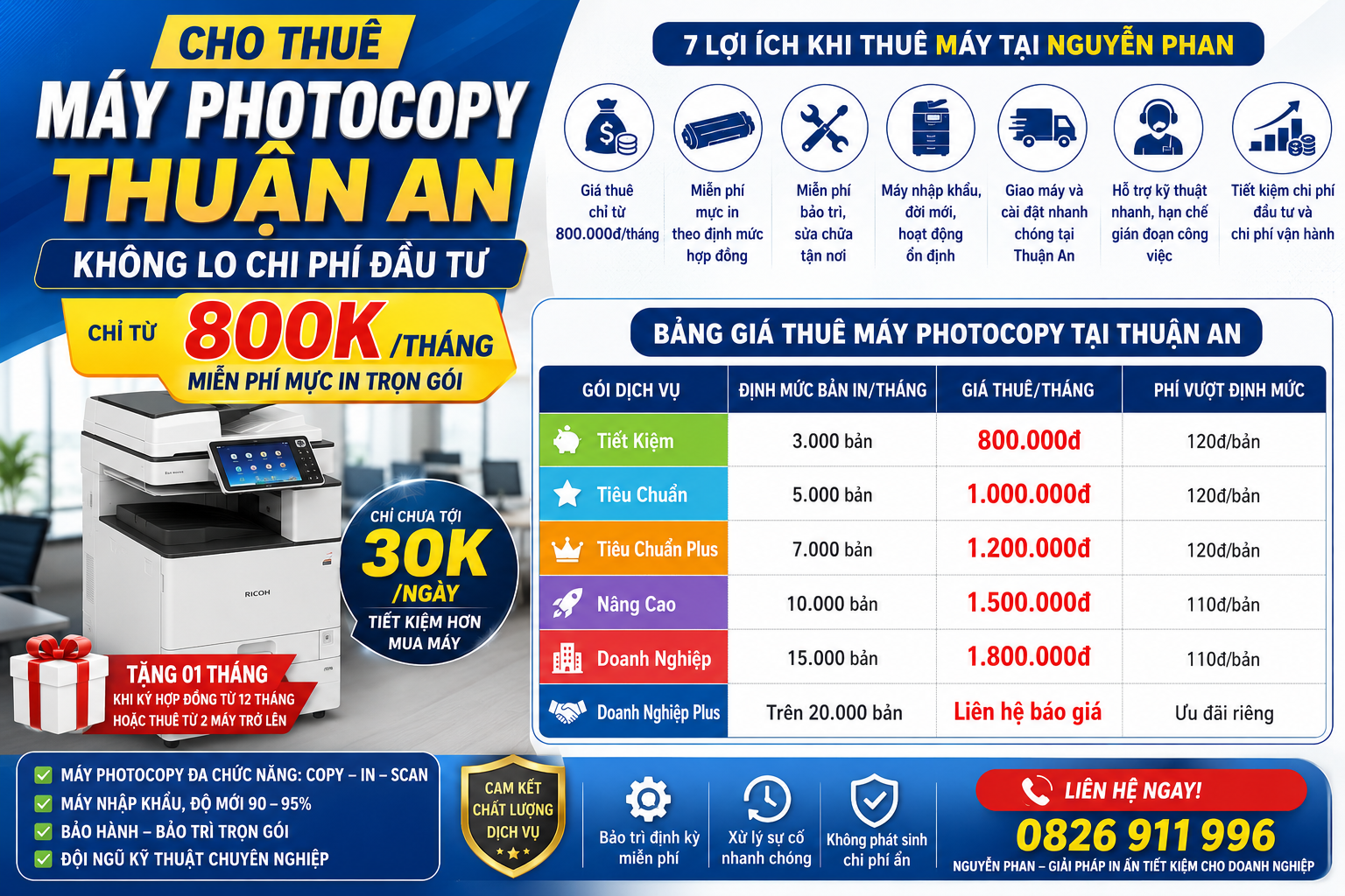 Cho Thuê Máy Photocopy Thuận An Không Lo Chi Phí Đầu Tư