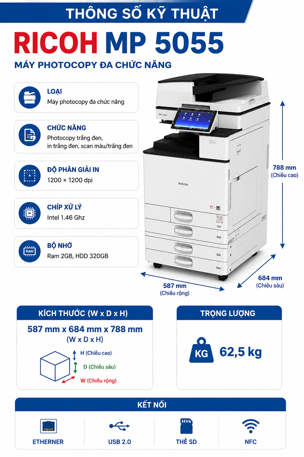 Cho Thuê Máy Photocopy Ricoh MP 5055