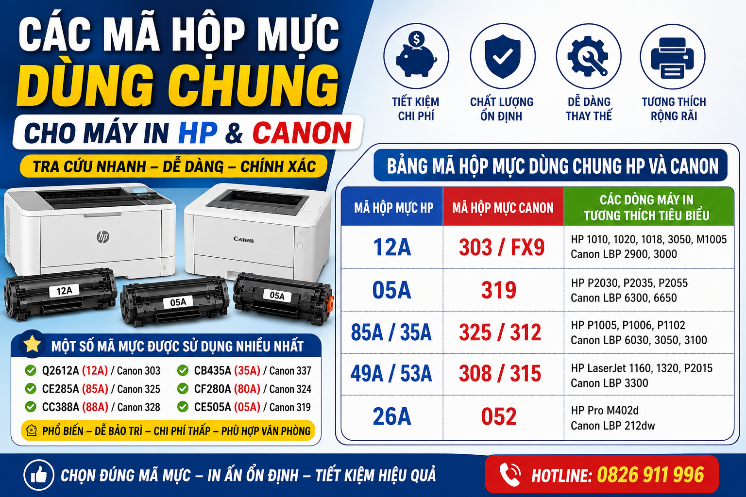 Hộp Mực Máy In Laser