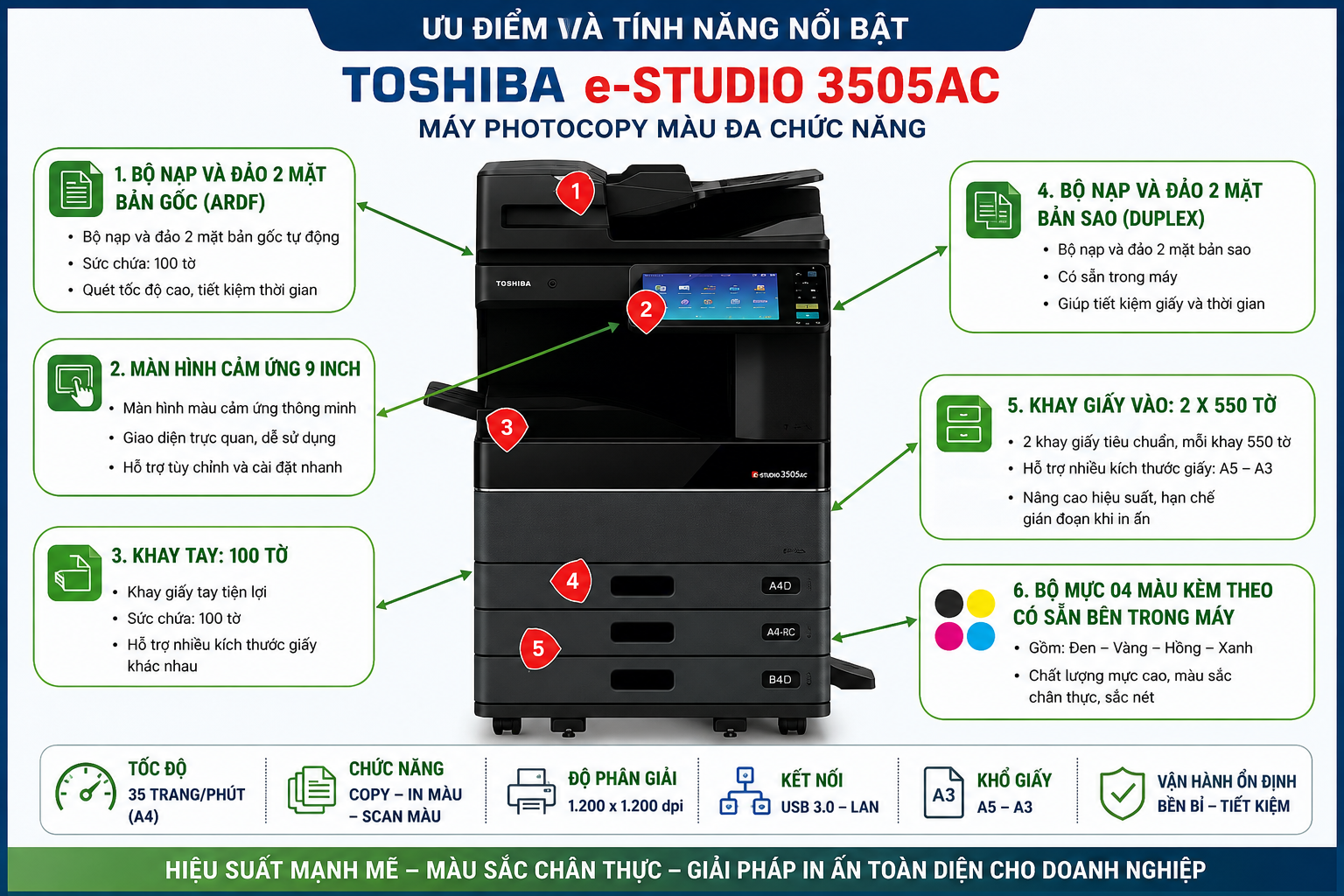 Toshiba e-Studio 3505AC – Máy In Màu Văn Phòng Chuyên Nghiệp | Nguyễn Phan Máy photocopy Toshiba e-Studio 3505AC