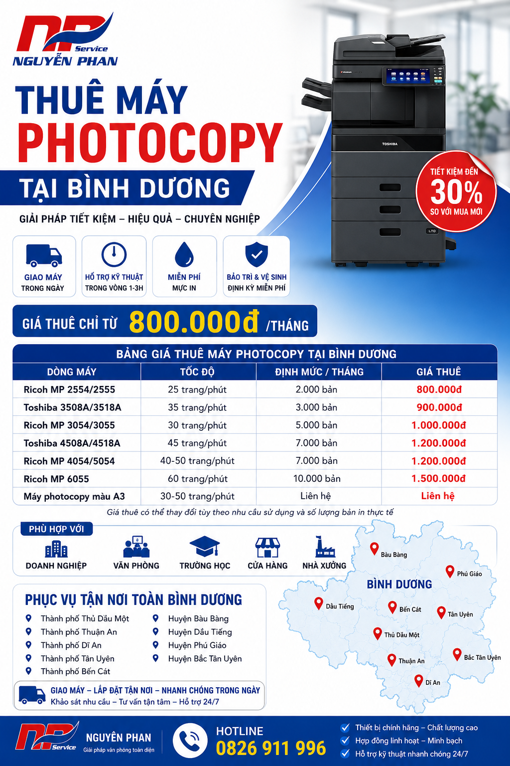 Thuê Máy Photocopy Tại Bình Dương Giá Ưu Đãi - Nguyễn Phan