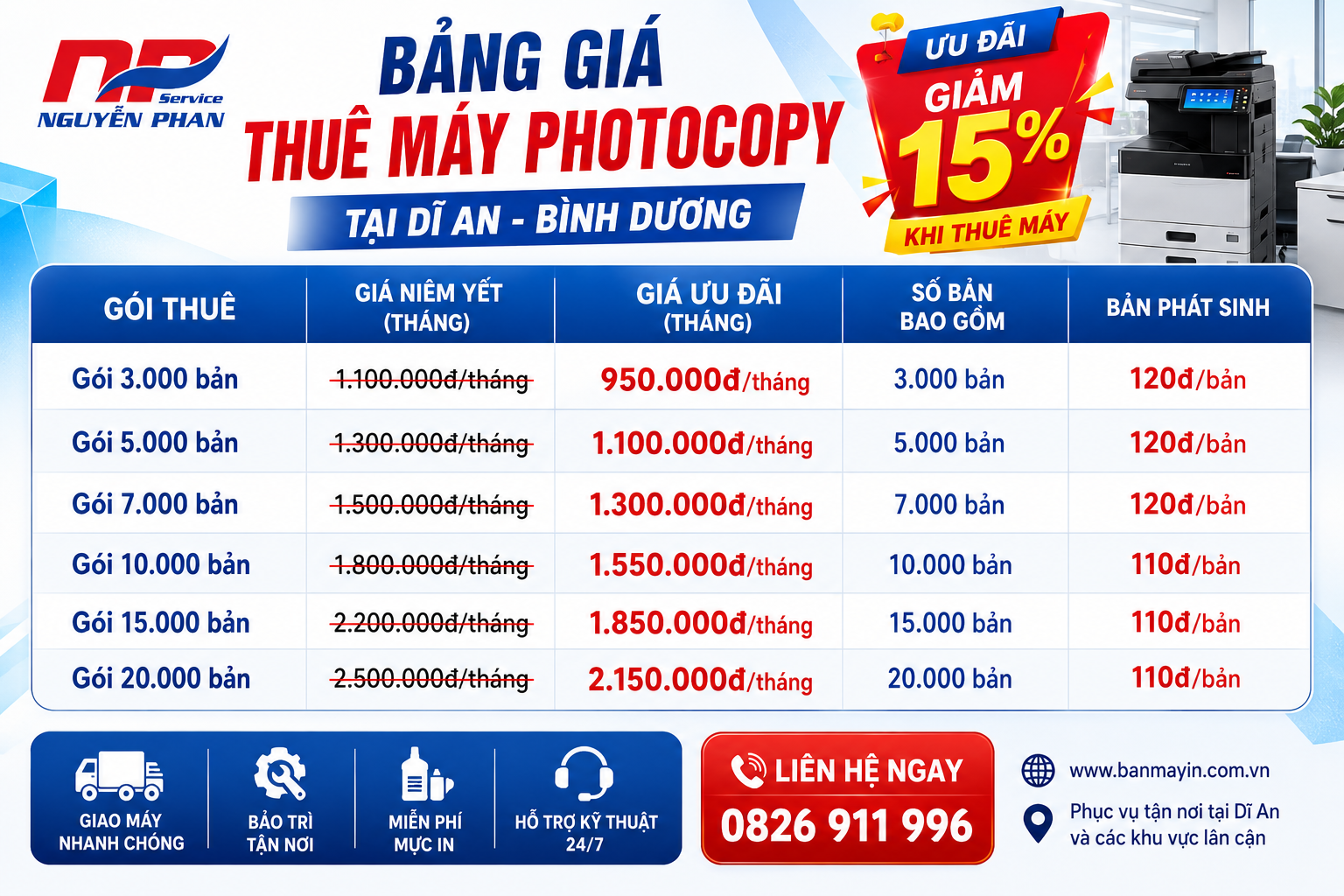 Thuê Máy Photocopy Tại Dĩ An – Nhận Ngay Ưu Đãi Giảm 15%