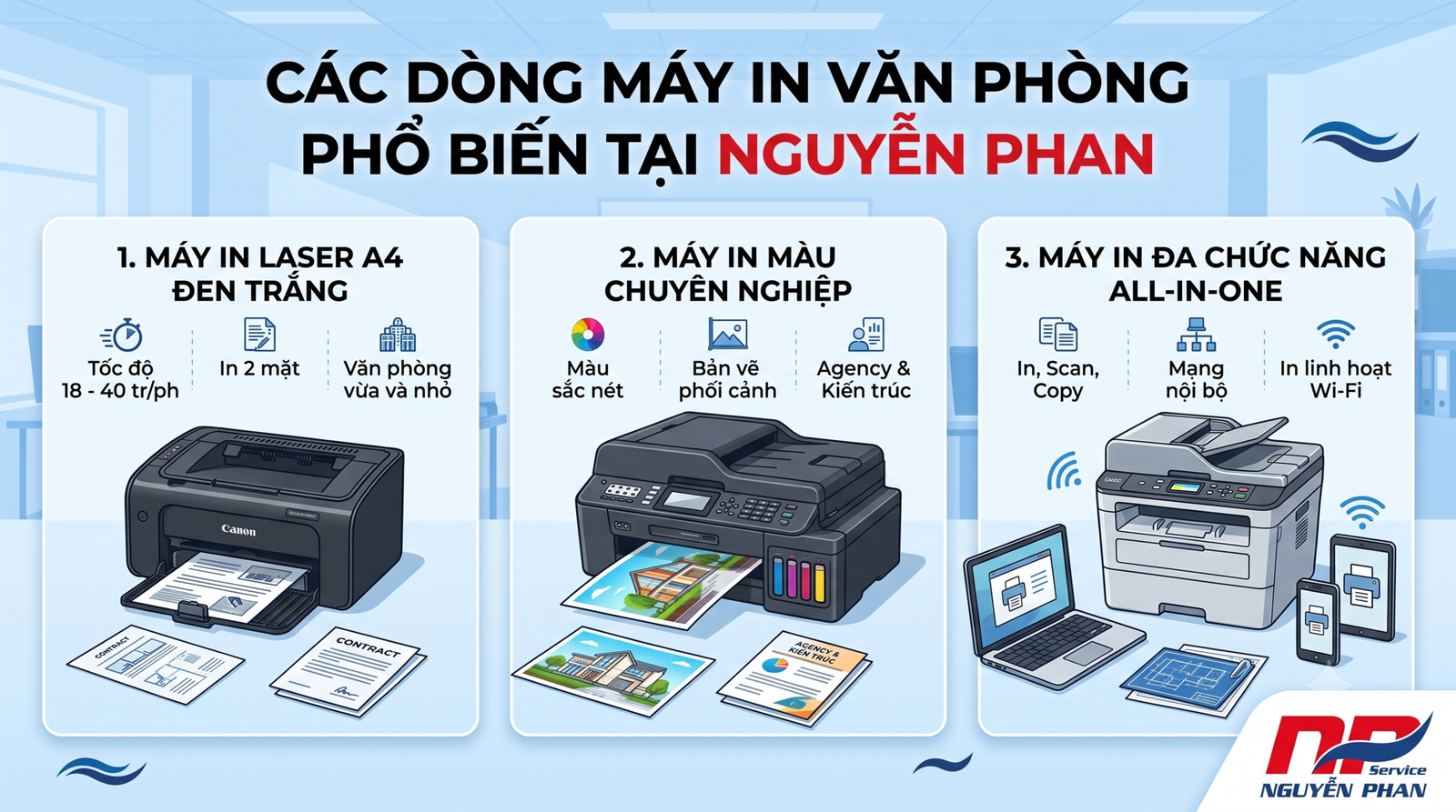 Dịch Vụ Cho Thuê Máy In Văn Phòng Tại Thảo Điền Quận 2 – Giá Rẻ, Có Máy Ngay