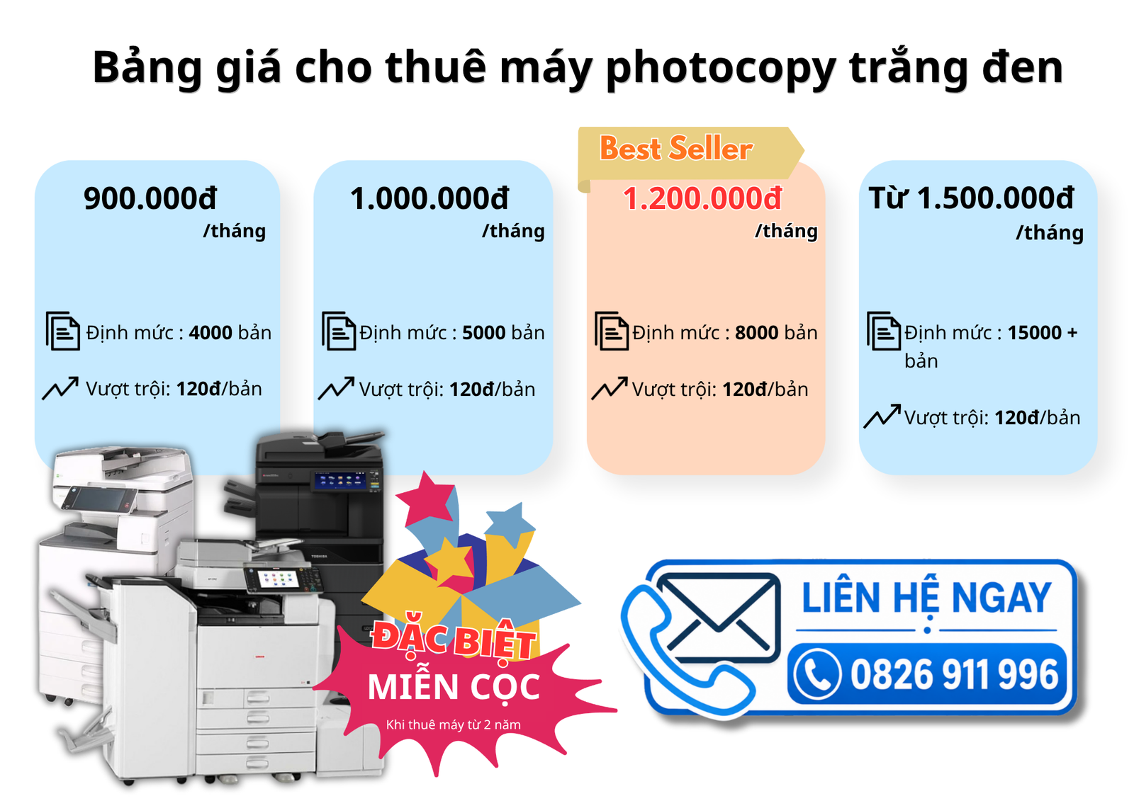 Cho Thuê Máy Photocopy Tại Quận 7
