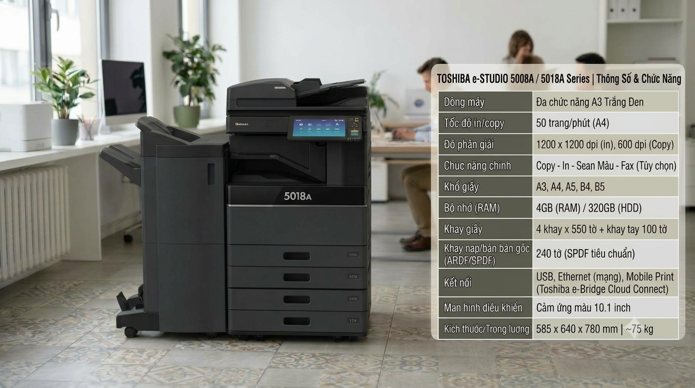 Thuê Máy Photocopy Tại Đồng Nai - Máy Bãi Siêu Xịn, Đẹp Như Mới