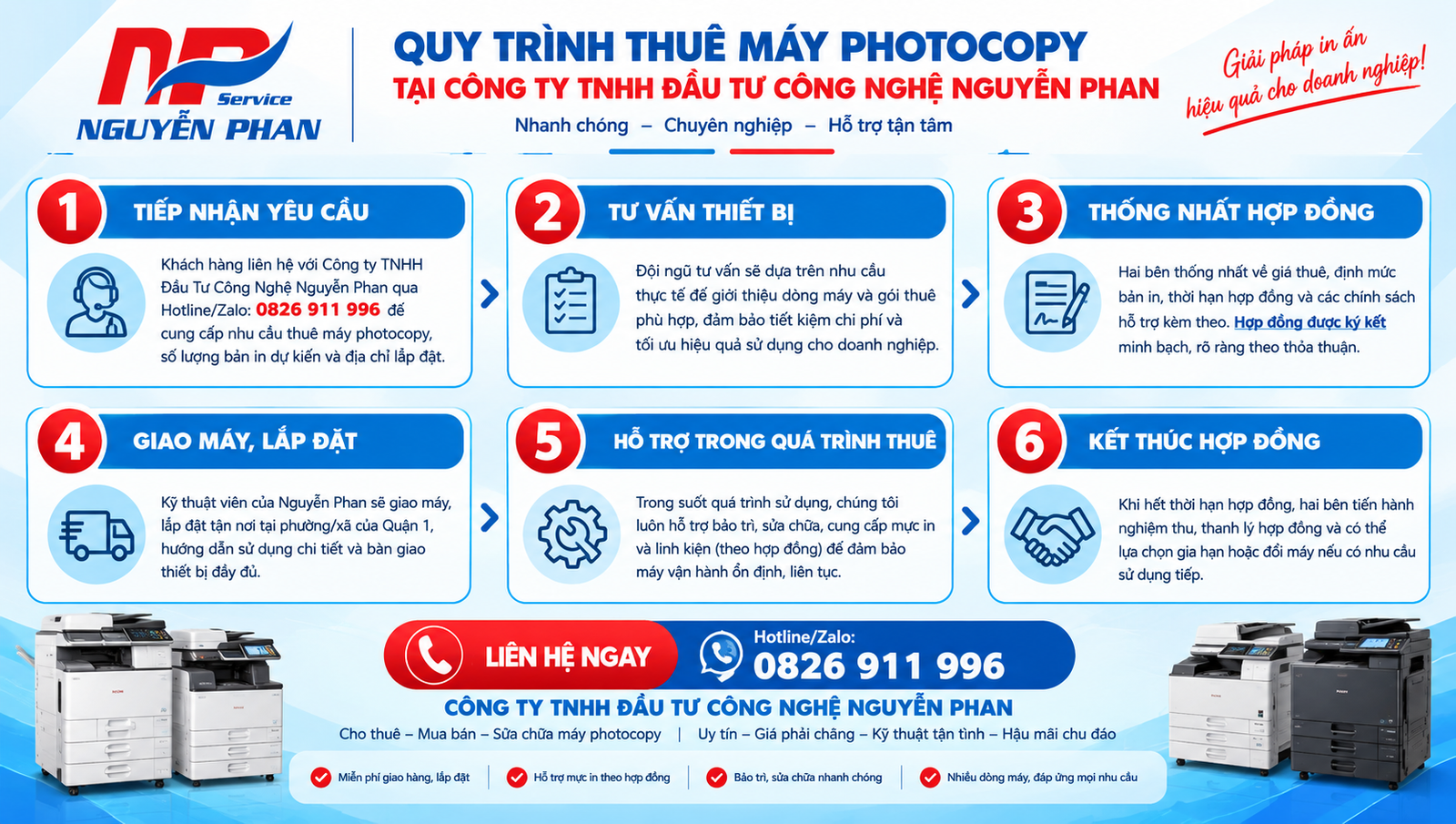 Thuê Máy Photocopy Tại Quận 2 
